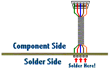 Replacement Ribbon Cable Connections